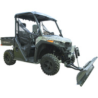 Plow lift adapter: CFMOTO UFORCE 600