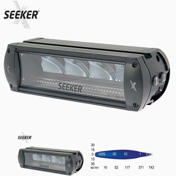 LED kaugtuli SEEKER 10X 1605-NS1010
