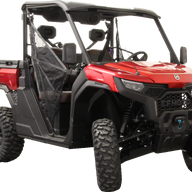 Palstikust põhjakaitsme täiskomplekt: CFMOTO U10 PRO (2025+)