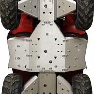 Alumiiniumist põhjakaitsme täiskomplekt: Yamaha Kodiak 450: (2017+)