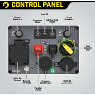 Inverter generaator Champion 92001i-DF-EU-SC 2,2kW